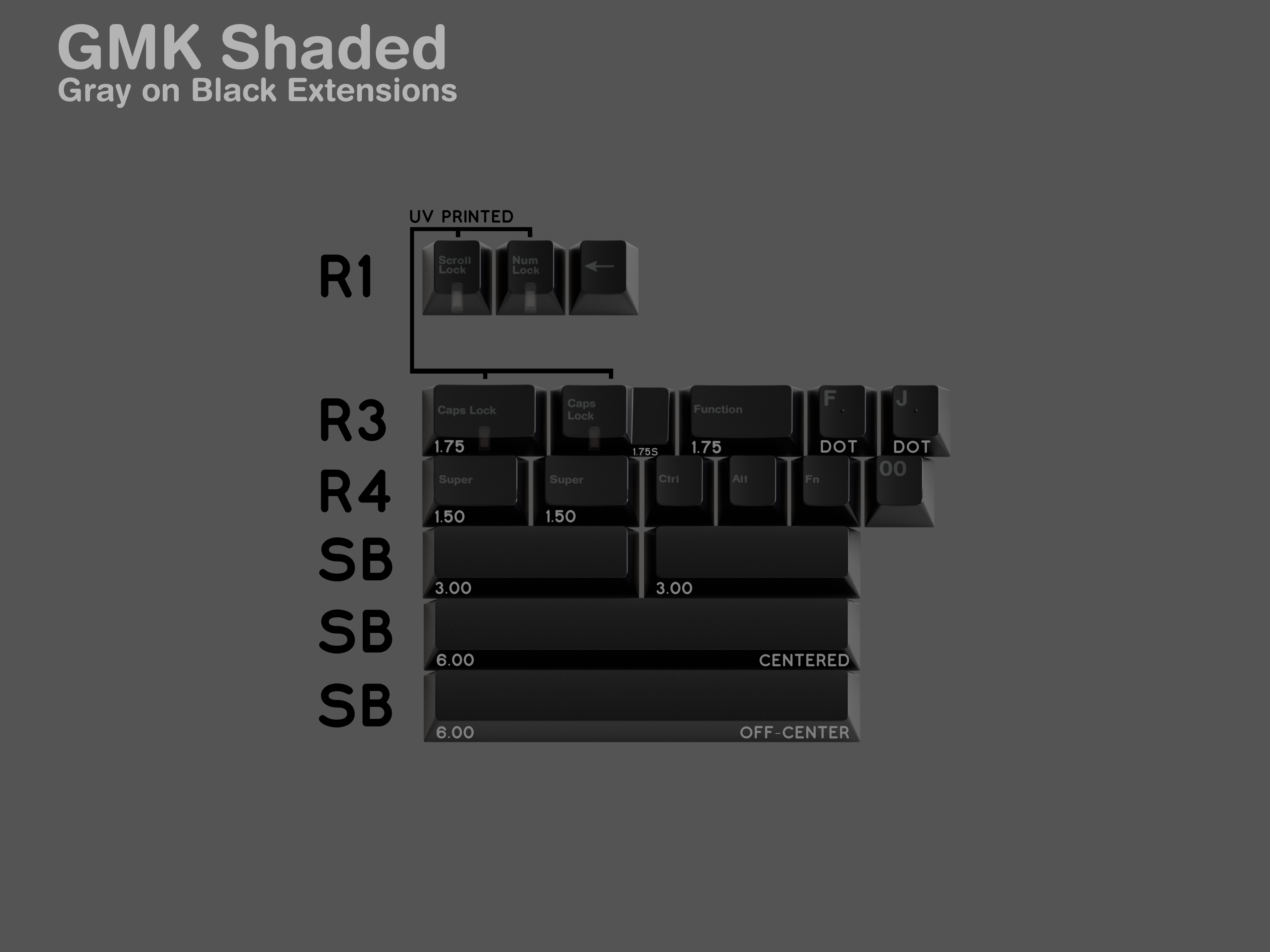GMK Shaded Keycap Set | Black and Gray Keycaps for Custom Keyboards